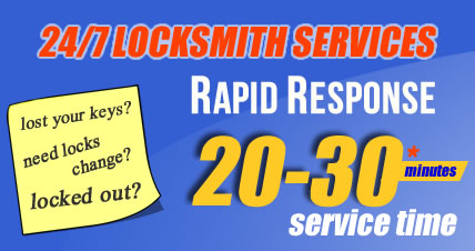 Mobile Woodside Locksmiths